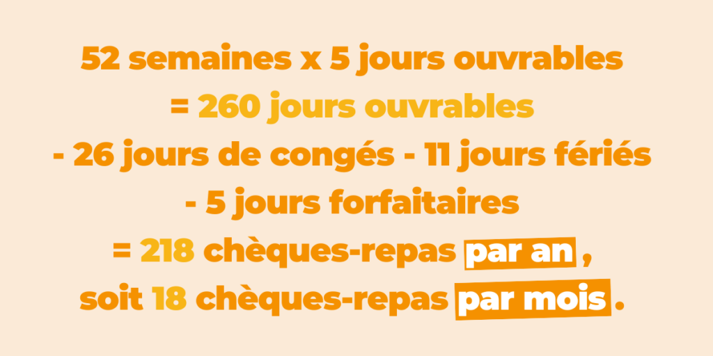 Simulation du nombre de chèques-repas au Luxembourg : 52 semaines, 260 jours ouvrables, 218 titres-repas par an